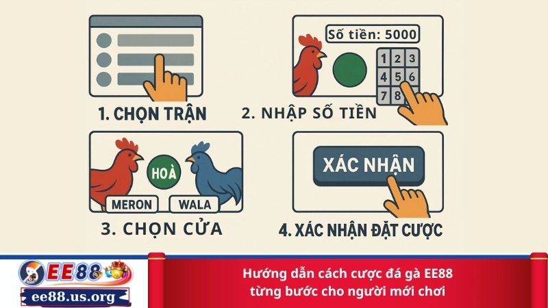 Hướng dẫn cách cược đá gà EE88 từng bước cho người mới chơi