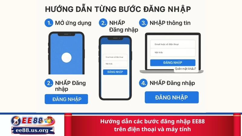 Hướng dẫn các bước đăng nhập EE88 trên điện thoại và máy tính