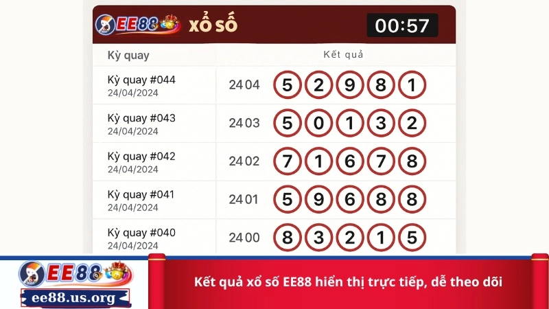 Kết quả xổ số EE88 hiển thị trực tiếp, dễ theo dõi