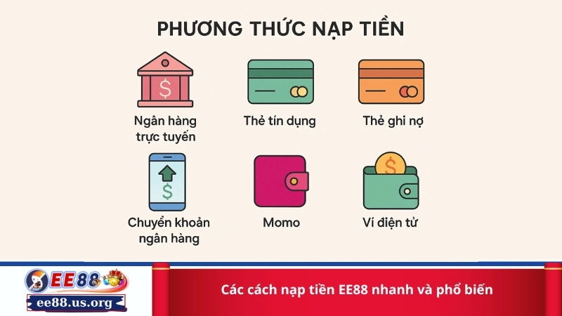 Các cách nạp tiền EE88 nhanh và phổ biến