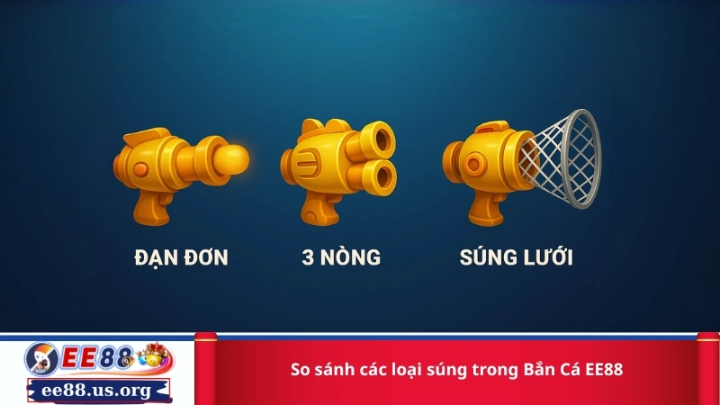 So sánh các loại súng trong Bắn Cá EE88