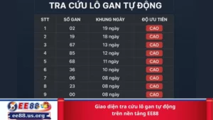 Giao diện tra cứu lô gan tự động trên nền tảng EE88