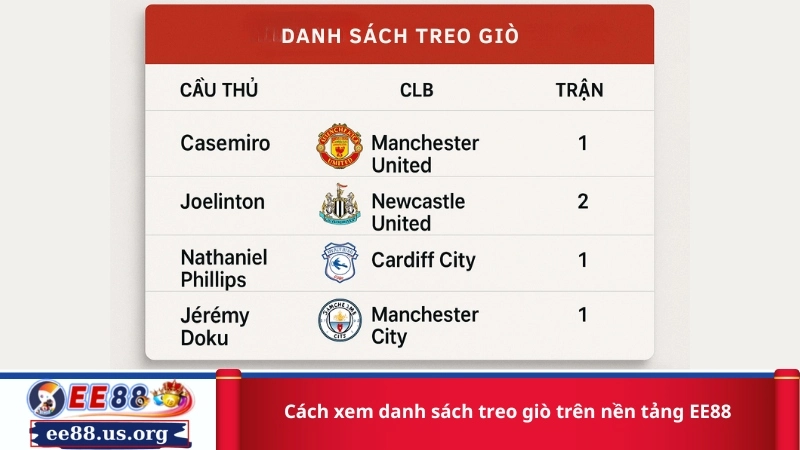 Cách xem danh sách treo giò trên nền tảng EE88