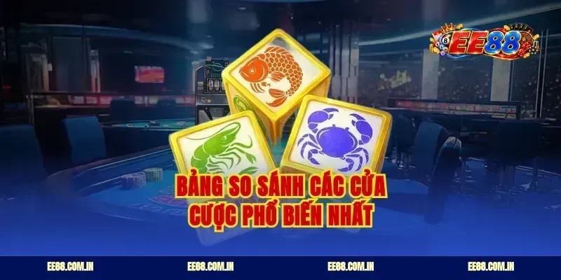 Bảng so sánh các cửa cược phổ biến nhất
