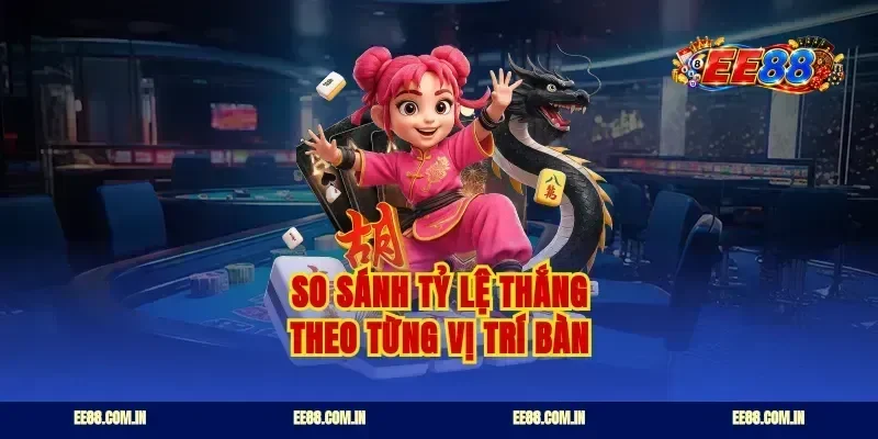 So sánh tỷ lệ thắng theo từng vị trí bàn