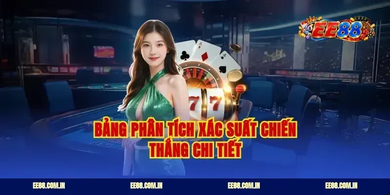 Bảng phân tích xác suất chiến thắng chi tiết