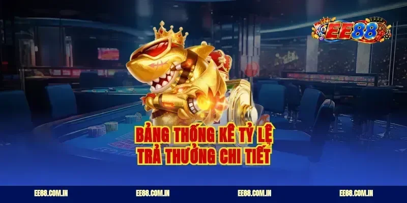 Bảng thống kê tỷ lệ trả thưởng chi tiết