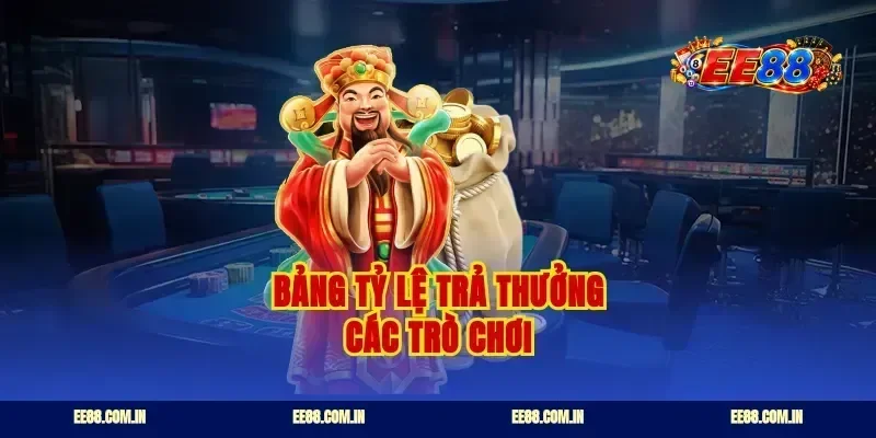 Bảng tỷ lệ trả thưởng các trò chơi