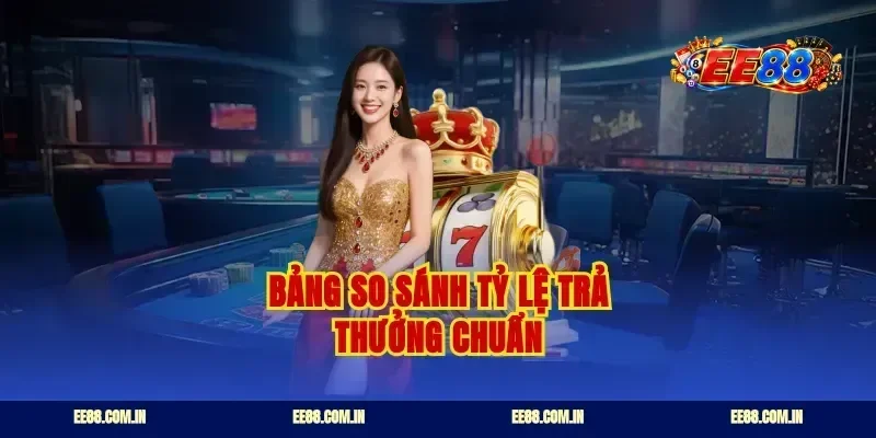 Bảng so sánh tỷ lệ trả thưởng chuẩn
