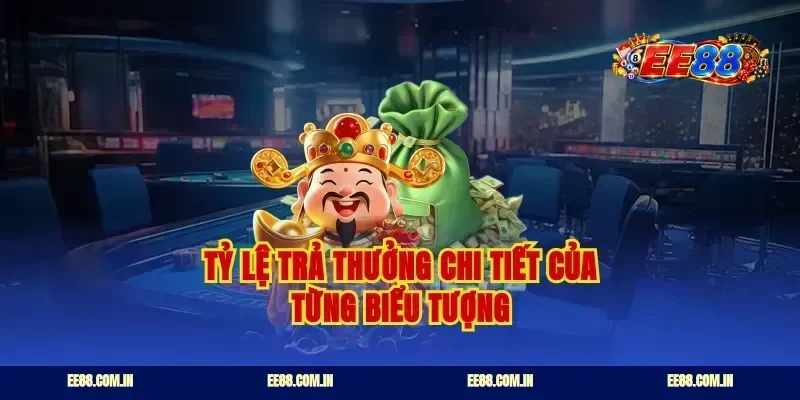 Tỷ lệ trả thưởng chi tiết của từng biểu tượng