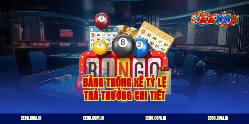 Bảng thống kê tỷ lệ trả thưởng chi tiết