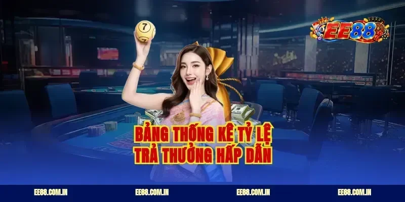 Bảng thống kê tỷ lệ trả thưởng hấp dẫn